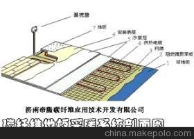 濟(jì)南帝隆碳纖維電地暖誠招全國代理商 攜高端技術(shù)推動(dòng)清潔采暖市場變革